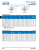 1-1/4" Shaft Lovejoy® GS42/55 Curved Jaw Coupling Half   GS42/55B-HUB-STL-1-1/4-1/4X1/8KW-DSCK