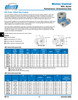 1/4" Shaft Lovejoy® MOL-25C Oldham Coupling   MOL25C-HUB-1/4-NKW