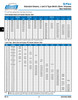 #10 x 1-11/16" Shaft Sure-Flex® Coupling Half   10S-FLNG-1-11/16-3/8X3/16KW