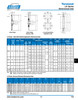 LK125-ELE-ZY-SAE11.5-2PC   68514447821