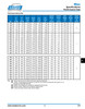 278-6 Series Lovejoy® Disc Pack Kit   278-6-DISC PACK KIT
