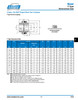 2-3/8" Shaft Lovejoy® Series F-3 Flex Flanged Gear Coupling Half   F-3-HUB-2-3/8-1/2X1/4KW