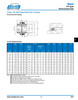 FA-1.5 Series Lovejoy® Alloy Flanged Gear Coupling Seal   FA-1.5-SEAL