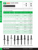 3/16 x 1/2" Plastic Rivet 25 Pc.   247-308