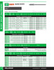 3/16" x 1/4 - 3/8" Domed Steel/Stainless Blind Rivet 100 Pc.   5195-156