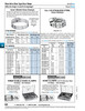 Inner Shield Hose Clamp Stainless Steel Band With Zinc Plated Screw Nom 7/8" Range All Stainless Steel   079-A63-1M