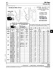 Double Tube Clamps - Closed Type (Pvc Insulated) 5/16" Tube Dias. .562" C To C Steel Hot Dipped Galvanized Black Vinyl Cushion   086-538