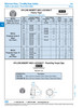 Nylon Insert Hex Locknut Din 982 M6 X 1.00 Cl 8 Steel Zinc Plated Din 982/8-Zp M6   178-301