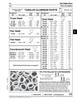 Semi-Tubular Rivet Oval Head 3/16" X 7/32" L (3/8" Head Dia) Aluminum   286-081