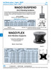 Mago-Flex Antivibration Mount 490-1050 Kg Load 125Mm Dia X 65Mm Ht X M16 Thread Natural Rubber Duro 55/60   314-196
