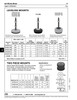 Antivibration Machinery Mount Max Load 1500 Lbs Zinc Plated Stud 1/2-13 X 6 Base 3.5 Steel/Neoprene   314-G16-1X