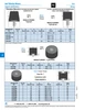 Anti-Vibration Mount Single Insert Cylindrical Style 6 20Mm Dia X 15Mm Ht M6 X 1.00 Thrd Vulcanized Rubber 50-60 Duro   316-025