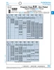 Hex Head Cap Screw Din 931 M8 X 1.25 X 65Mm Partial Thread Class 8.8 Steel Zinc Plated Din 931/8.8-Zp M8X65   330-084ZP
