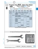 Hex Head Cap Screw Din 931 M16 X 2.00 X 90Mm Lg Partial Thrd Class 8.8 Steel Yellow Zinc Plated Din 931/8.8-Yz M16X90   330-174YZ