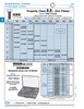 Hex Head Cap Screw Din 961 M10 X 1.25 X 50Mm Full Fine Thread Class 8.8 Steel Zinc Plated Din 961/8.8-Zp M10X1.25X50   330-564ZP