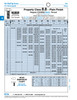 Hex Head Cap Screw Din 933 M10 X 45Mm Lg Full Thread Class 5.8 Steel Plain Finish Din 933/5.6 M10X45   330-775