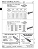 Pan Head Phillips Security Screw #10-24 Unc X 3/4" Long 18-8 Stainless Steel   381-447