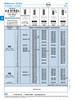 Machine Screw Pan Slot Head M4 X 0.70Mm Pitch X 8Mm Low Carbon Steel Zinc Chromate Pltd Ifi 513-1982 Full Thread   382-332