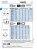 Conical Washer Din 6319D M14 Case Hardened Steel Din 6319D/St M14   657-335