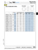 Tec Series Wedge Washer Bolt Size 16Mm (5/8") Glued Pairs 17Mm Id X 25.4Mm Od X 3Mm Thick Stainless Steel   677-C16-1P