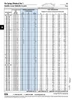 Disc Spring Din 2093A Am-321618 31.5Mm Od X 16.3Mm Id X 1.75Mm Th Spring Steel Heat Treated Plain Din 2093 31.5X16.3X1.75   681-022