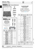Assortment Of Stainless Steel Tapping Screws Phillips Drive W/Washers Ansi B18.6.4-1981   805-546