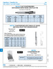 Flat Countersinker With Fixed Guide Din 373 Cylindrical Shank For M12 (20Mm Csk Dia) 13Mm Pilot High Speed Steel   874-1016