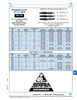 3 Piece Tap Set Left Hand Thread M4 X 0.70 - Left Hand High Speed Steel Ground Thread   874-1389