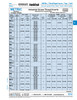 Helicoil Plug Tap Metric Regular(Coarse) Thread Straight Flute Cl5B For M4 X 0.7 Pitch Helicoil   874-519