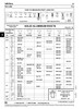 Solid Aluminum Rivet Round Head 1/4" Dia X 1" Lgth Aluminum-1100F Ansi B18.1.1-1972(R1981)   B-1144