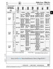 Machine Screw Phillips Oval Head #10-32 Unf X 1/2" Low Carbon Steel Nickel Plated Ansi B18.6.3-1972   B-333