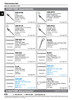 Hammer-Lok Cotter Pin Assortment (Pc #091) Assortment   B-585