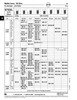 Machine Screw Truss Slot Head #6-32 Unc X 1" Low Carbon Steel Zinc Chromate Plated Ansi B18.6.3-1972   MS-1165