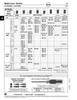 Machine Screw Binding Slot Head #10-32 Unf X 1/4" Lg Low Carbon Steel Zinc Plated Ansi B18.6.3-1972   MS-194