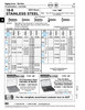 Tapping Screw Slot Pan Hd #12 X 3/4" Lg Type A 18-8 Stainless Steel Ansi B18.6.4-1981   ST-2082