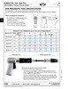 Avk Insert Power Installation Tool 600 Rpm For Thread Size 5/16" 3/8" M8 M10 Av6P/8517   TAA912-6P