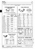 Wing Nut #10-24 Unc X 27/32" Wing Span Low Carbon Steel Cold Forged Zinc Plated Ansi B18.17-1968   WN-3