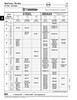 Wood Screw Flat Slot Head #6 X 1/2" Lg Low Carbon Steel Zinc Chromate Ansi B18.6.1-1981   WS-26