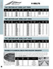 1/2" Double Sided Hexagon Belt AA60
