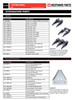25 Pack Sickle Sections  CUT05031-25