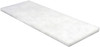 Foam Blanket for PA1701 ELE  PA1701 FOAM