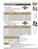 1 Ton Black Eye® Carbon Steel Hoist Hook   2910 0010