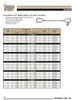 1/2 x 8' Golden Eye® Wire Rope Lifting Sling   3202 3208