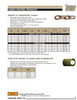 3/8" x 400' Grade 70 Transport Chain   3807 1024