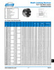 2" Shaft Lovejoy® Series SLD-1750 Internal Shaft Locking Device   SLD-1750-IN-2
