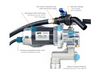 5 GPM 12V Heavy Duty Oil Transfer Pump   142100-04