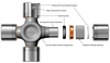 Spicer® 1330 - Detroit® 7290 Series Performance Conversion U-Joint  2-0355P