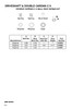0.91" Saginaw® Series Double Cardan CV Ball Only  2-9301
