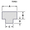 Step Type SAE 5/16 x 3/8 x 12" Zinc Plated Steel Keystock (full profile)  SK-8-1