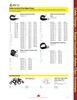 100 Pc. 2" Vinyl Dipped Zinc Plated Steel P-Clamp  7627-36